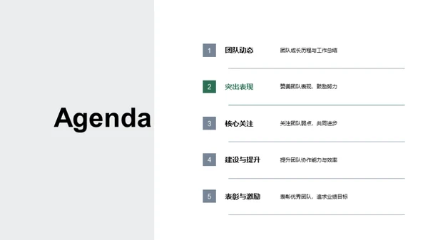 团队力量，共创辉煌