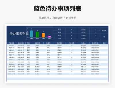蓝色待办事项列表