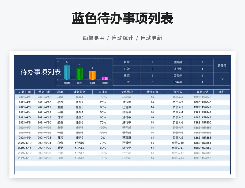 蓝色待办事项列表