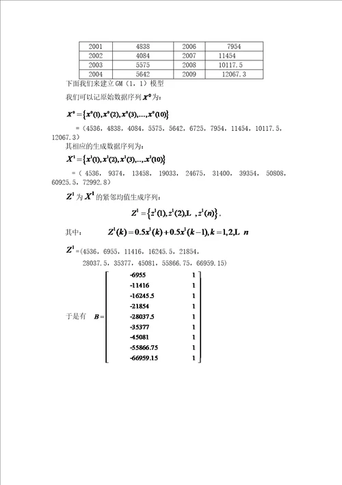 房价问题的数学建模论文