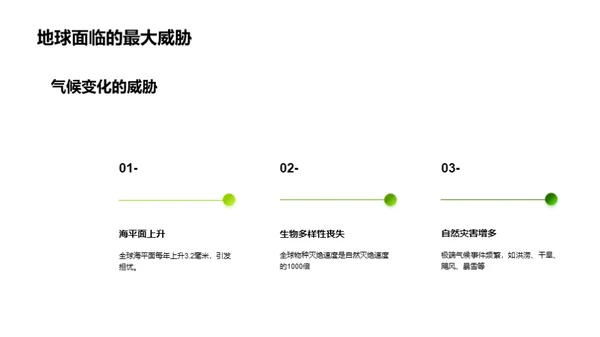 科技风教育培训教学课件PPT模板