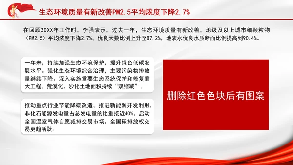 2025年两会精神生态环境保护与绿色发展ppt课件