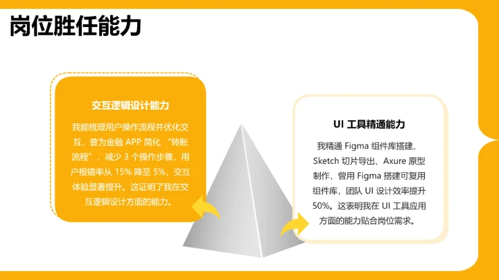 视觉传达与设计专业大学生求职综合展示职业生涯规划通用PPT12