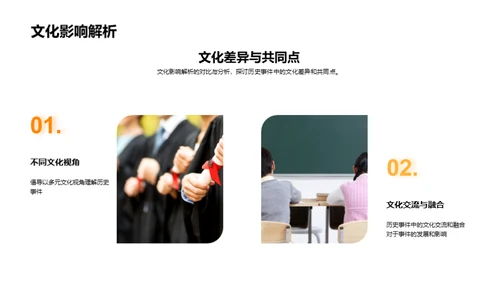 历史解读之道