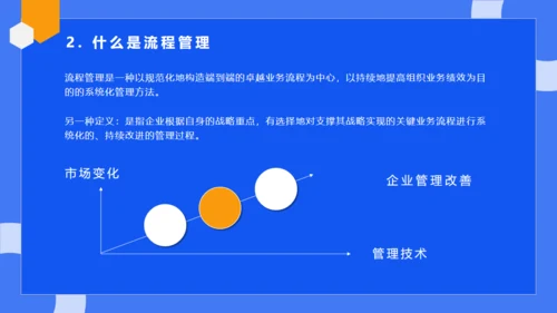 公司流程管理培训蓝色通用PPT模板