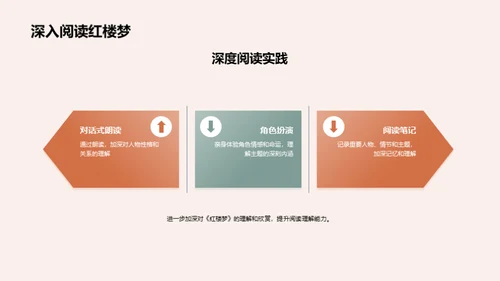 深度解读《红楼梦》