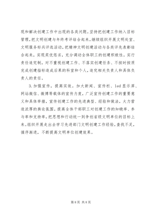 文明单位创建工作计划 (2).docx