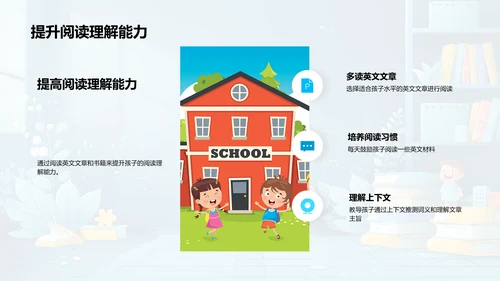家校共育英语策略PPT模板