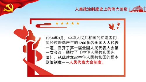 学习论中国共产党历史人民代表大会制度PPT