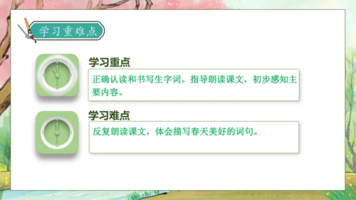 【核心素养】部编版语文二年级下册-2. 找春天 第1课时（课件）