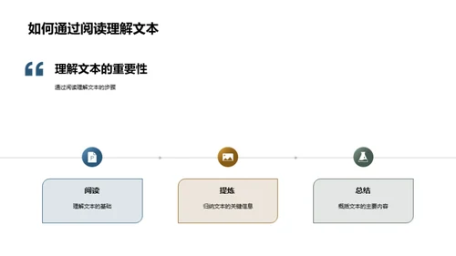 剧场式学习法