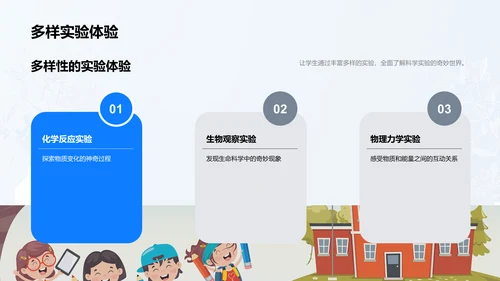 科学实验教育讲座PPT模板