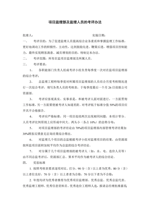 项目监理部及人员考核办法.docx