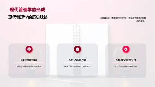 管理学的演进与创新