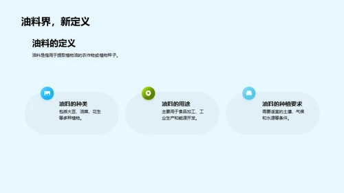 油料农业：致富新途径