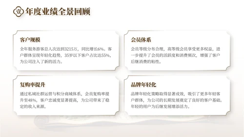 棕色中国风旅游行业工作总结PPT模板