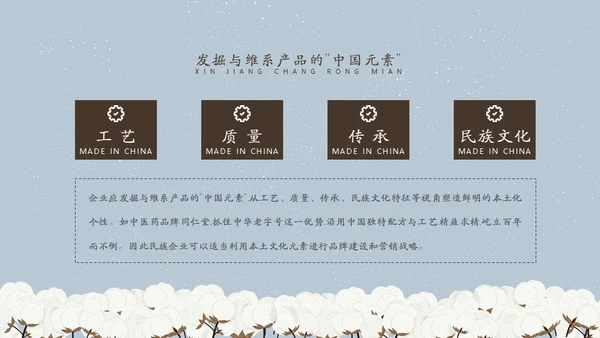 新疆长绒棉通用PPT模板