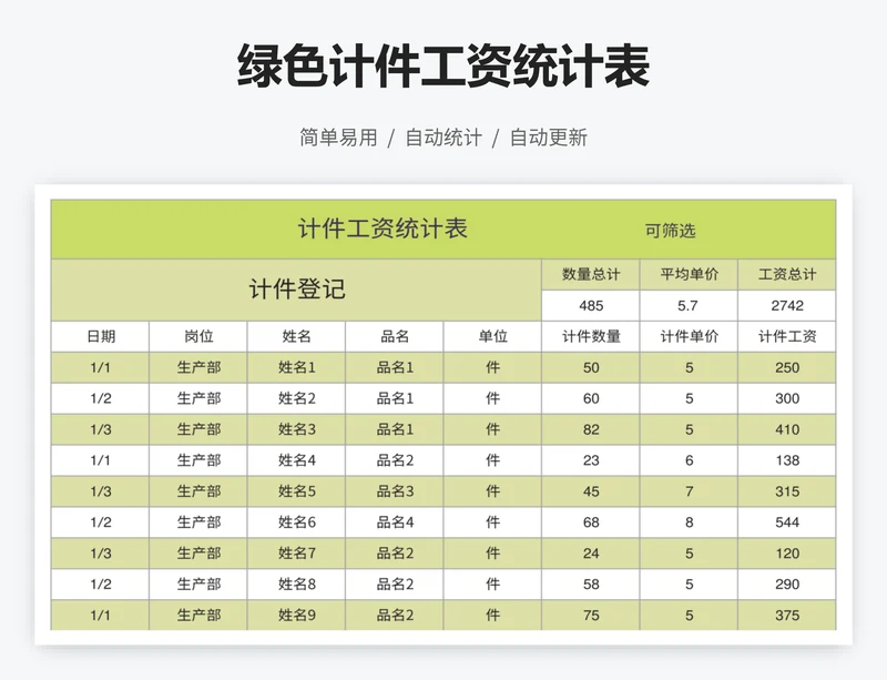 绿色计件工资统计表