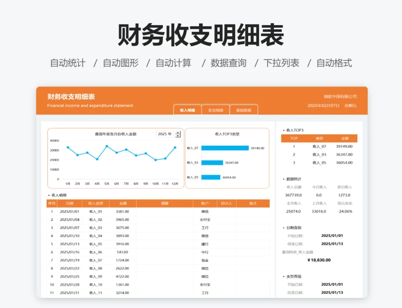 财务收支明细表
