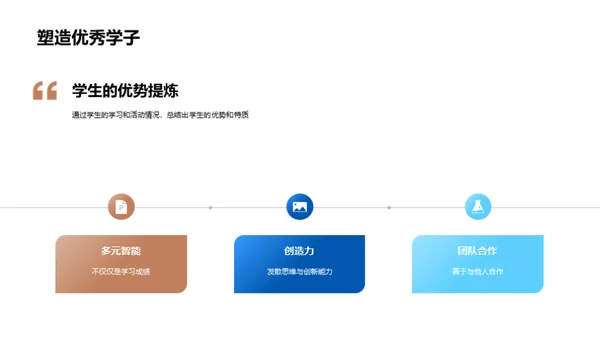 学生成长路上的启航