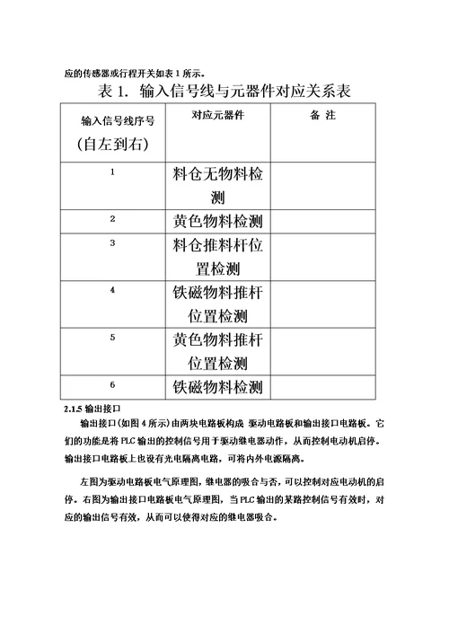 材料分拣PLC课程设计