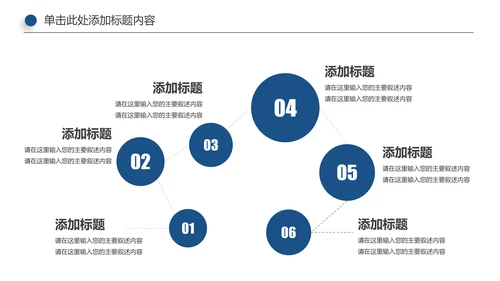 基因生物化学医疗医学DNA学术研究PPT