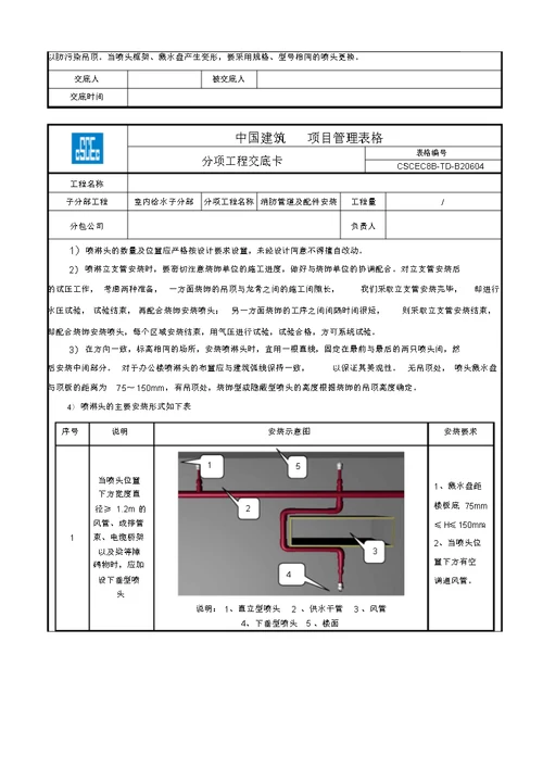 喷淋系统及管道安装技术交底