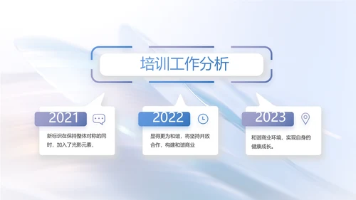 公司品牌策划方案工作总结动态PPT