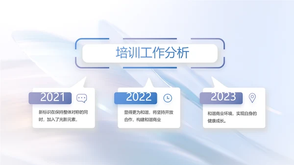 公司品牌策划方案工作总结动态PPT