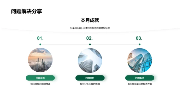 部门卓越之路