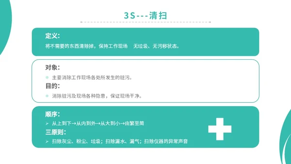 简约商务实图医院医疗医生护士7s病房成果汇报教学模板管理