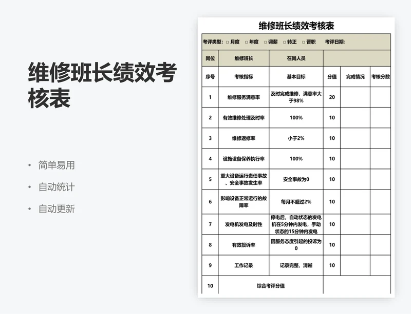 维修班长绩效考核表