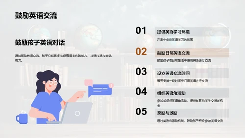 二年级英语学习之旅