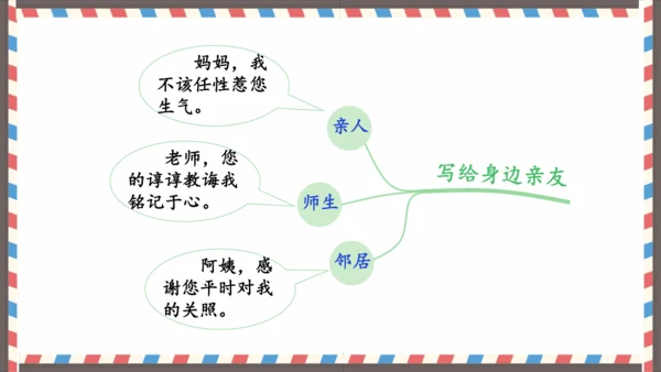 第七单元习作写信-（教学课件）-2024-2025学年语文四年级上册（统编版）