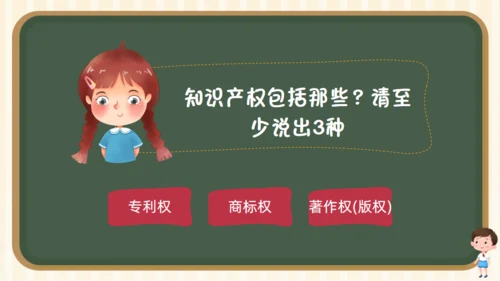 小学生知识产权科普课堂通用PPT模板