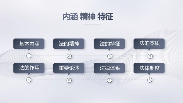 蓝色大气法律工作汇报动态PPT