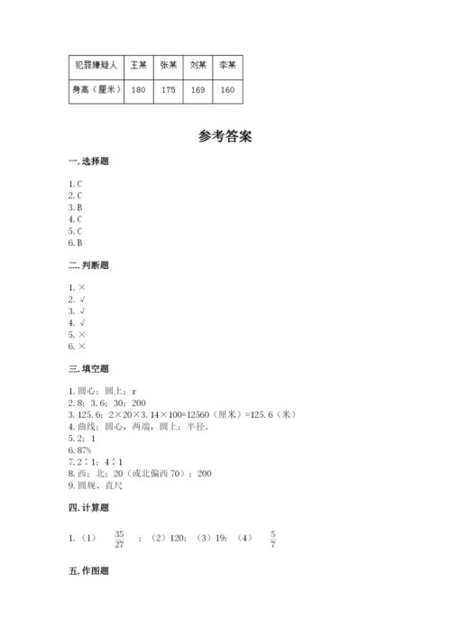 小学六年级上册数学期末测试卷（b卷）word版.docx