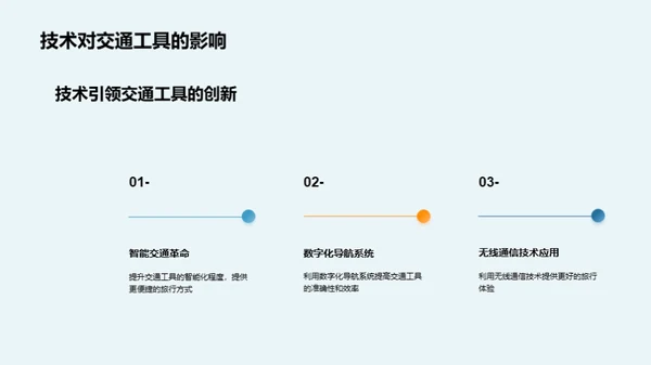 旅游交通新纪元