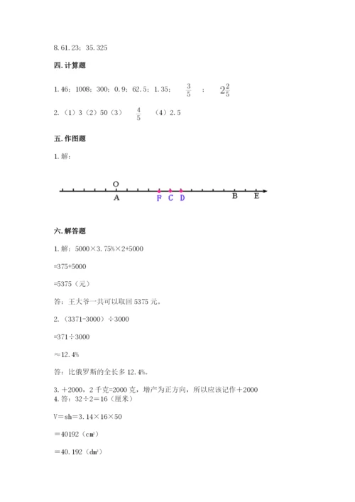 六年级下册数学期末测试卷带下载答案.docx