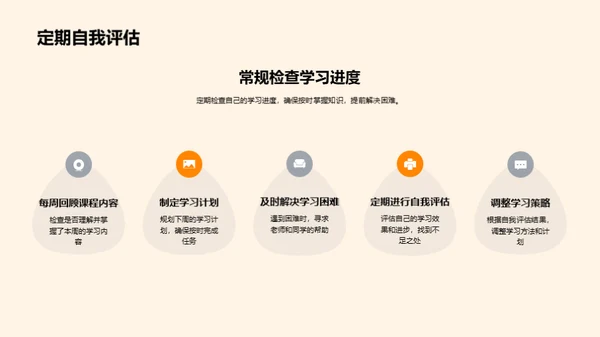 全面提升学习效能