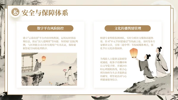棕色中国风中元节文化传承与创新策划PPT模板