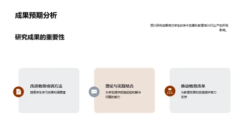 学术探索之旅
