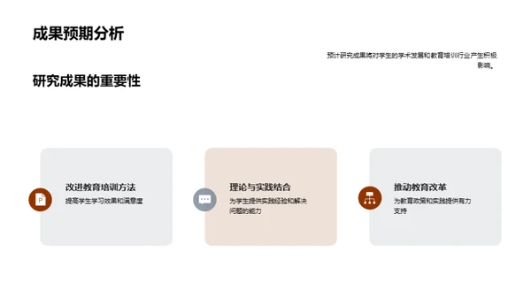学术探索之旅