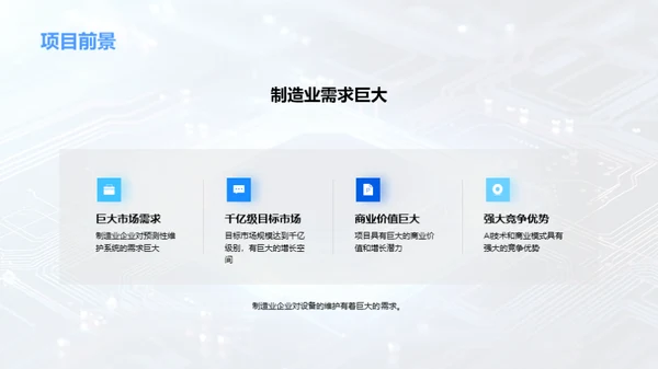 AI引领制造业新篇章