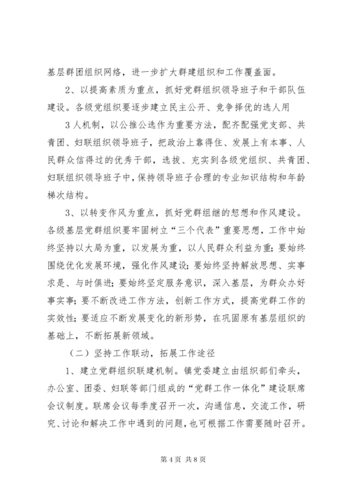 关于进一步加强群团组织建设工作的意见.docx