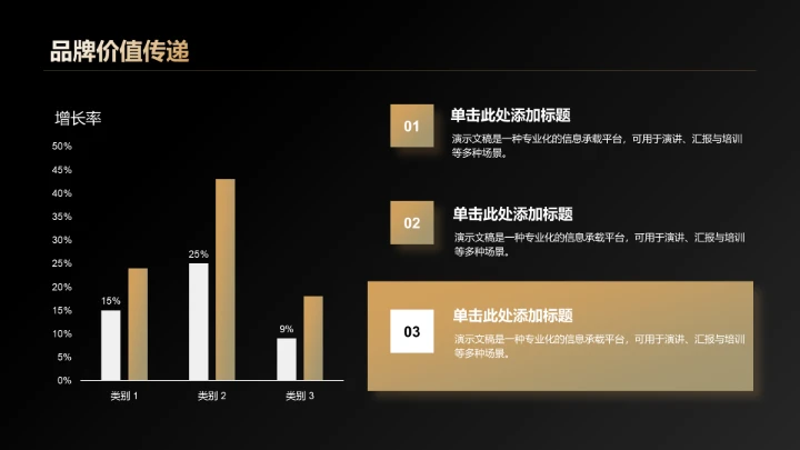 企业品牌战略发布报告PPT模板