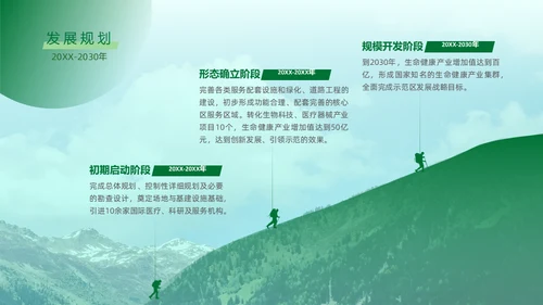 绿色生态保健品绿色产业通用PPT模板