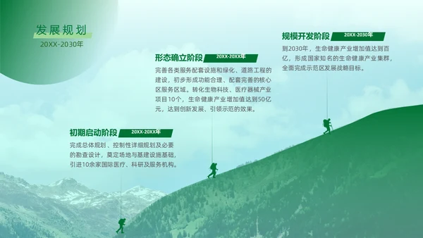 绿色生态保健品绿色产业通用PPT模板