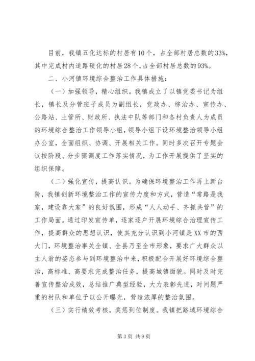 城市环境综合整治调研报告 (2).docx