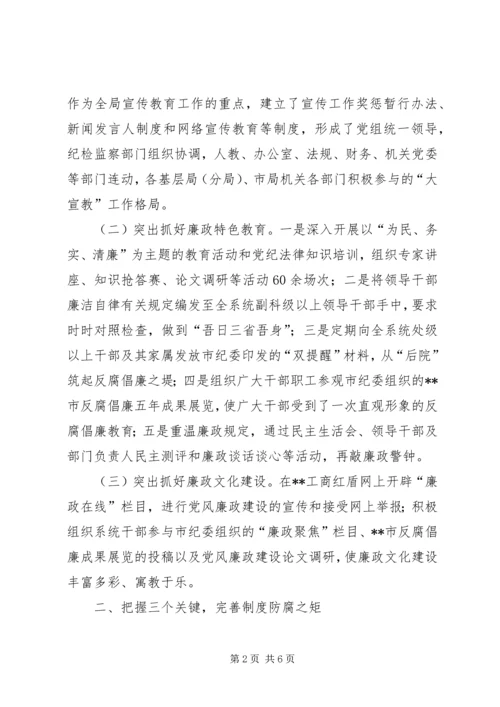 市工商局党风廉政建设申报材料.docx